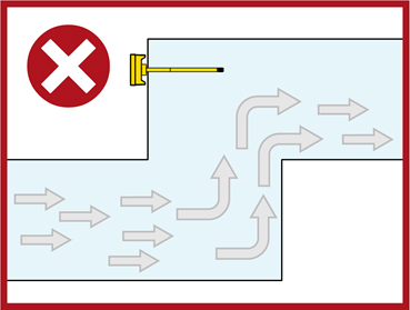 Dead-leg installation