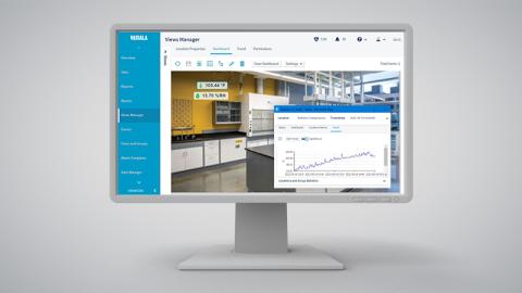 Vue personnalisée du système de surveillance continue