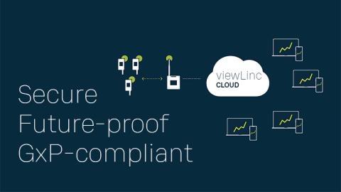 GxP compliant Cloud-based Monitoring System