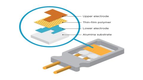 Technologiebeschreibung zum Vaisala PEROXCAP-Sensor
