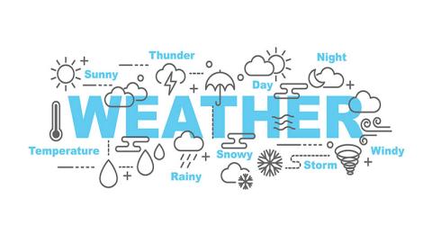 Day-to-day Benefits of Weather Detection