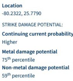 Vaisala Strike Damage Potential