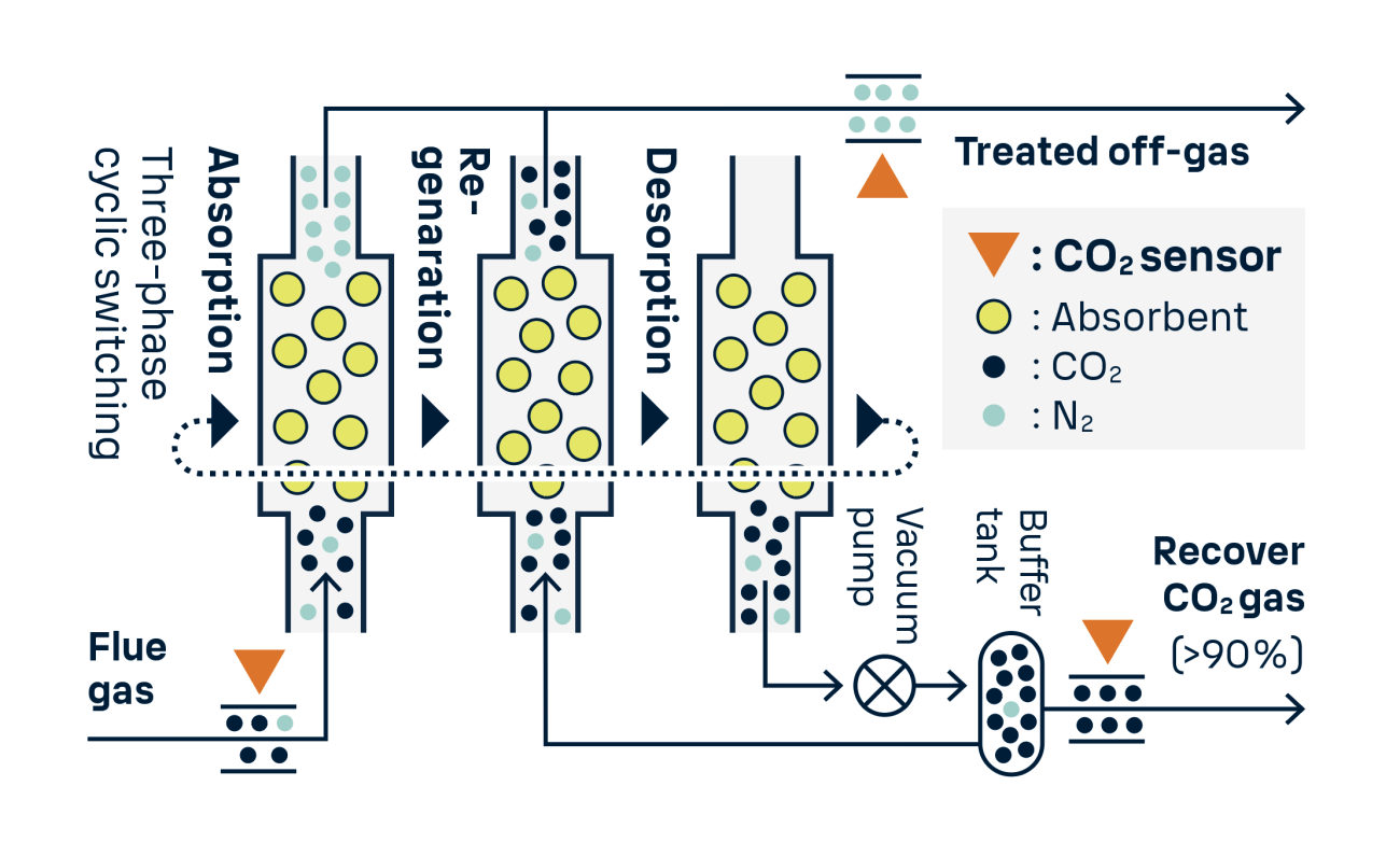 Niterra-case-process-flow-en.png