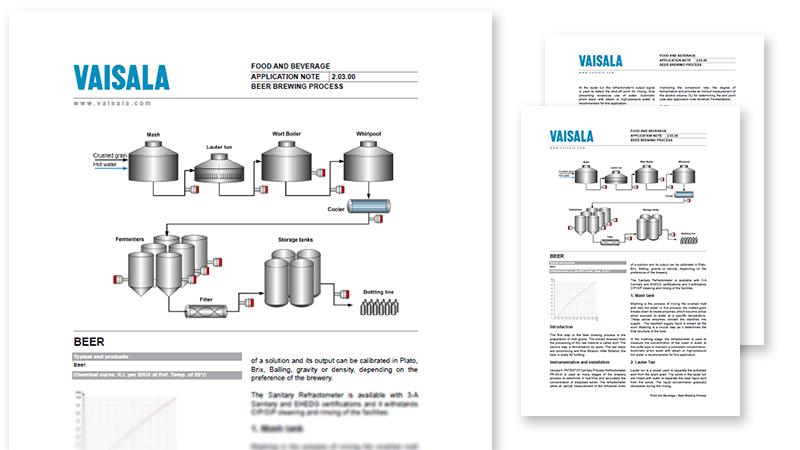 Application note preview
