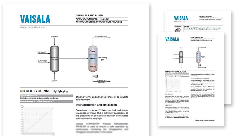 Nitroglycerine production process pdf
