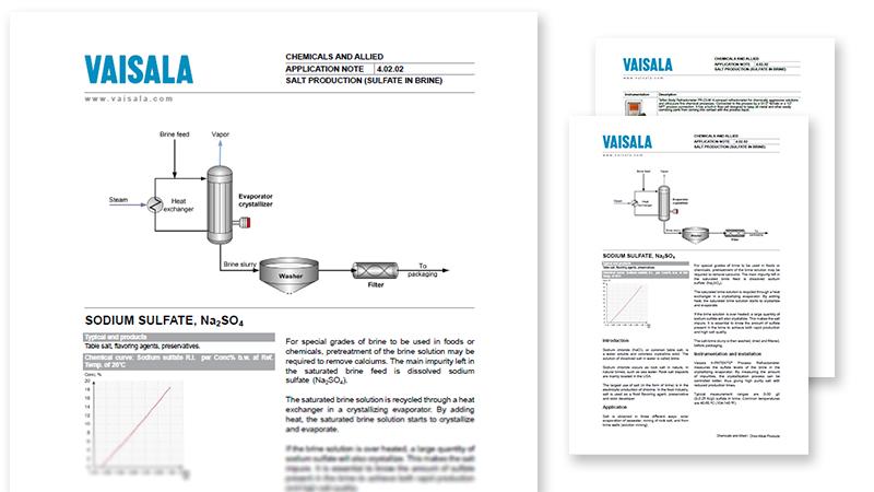 Salt production sulfate in brine pdf