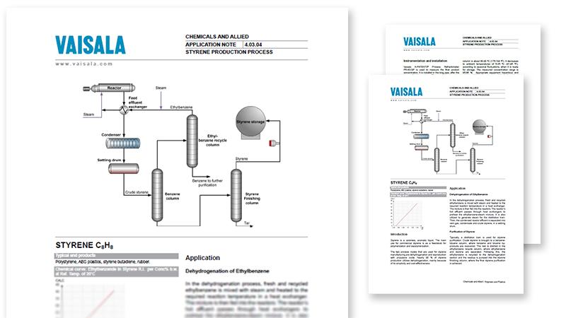 Styrene Production Process pdf