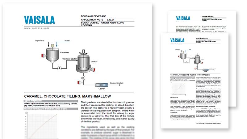 Sugar confectionery and filling cookie pdf