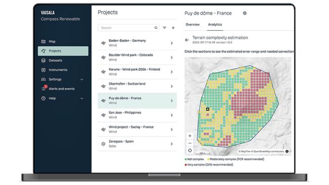 Compass user interface for complex terrain tool