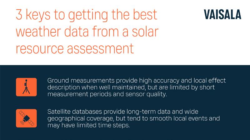   3 keys to getting the best weather data from a solar resource assessment
