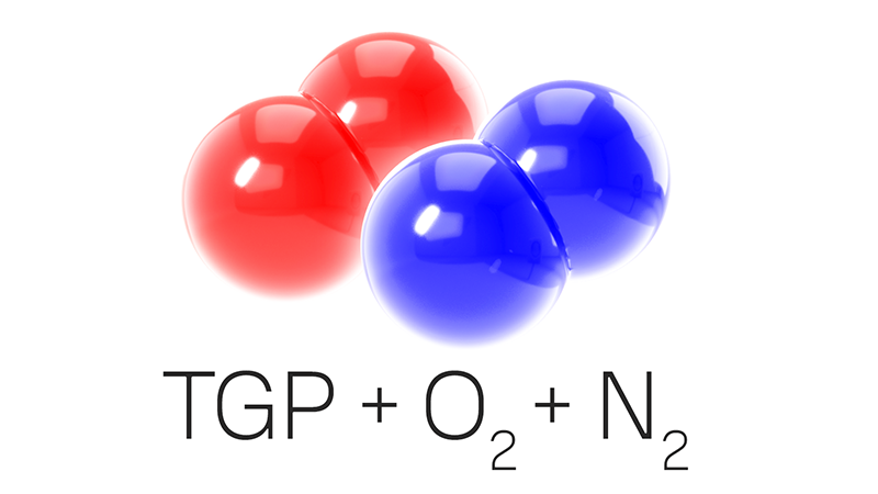 Total gas pressure + O2 + N2 